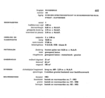 Tekst bij werktekening
<br/>
Dienst Publieke Werken, onbekend